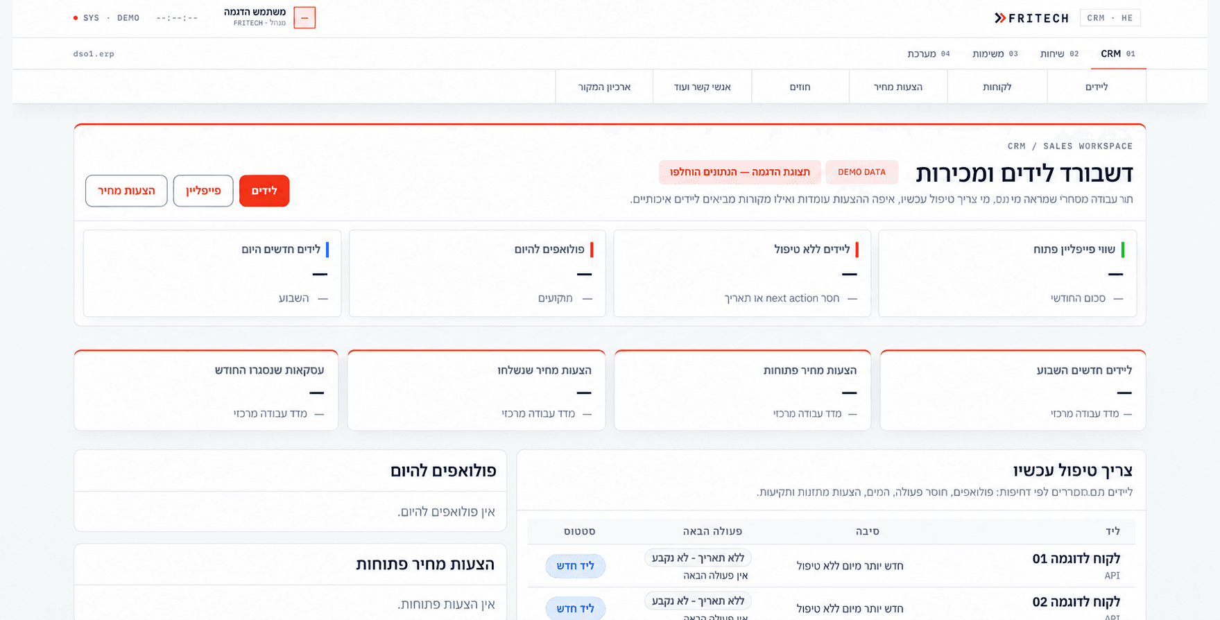 דשבורד לידים ומכירות של פריטק — גרסת הדגמה בעריכת AI, ללא נתוני לקוחות מקוריים