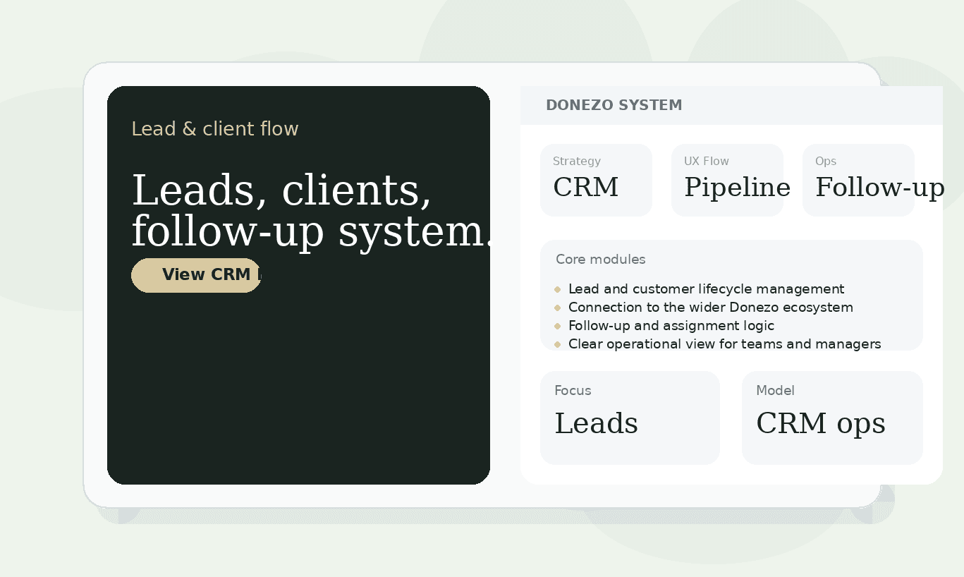 Donezo CRM - צילום מסך מפרויקט WordPress הישן לאחר התאמה לעיצוב החדש